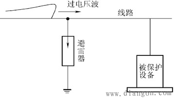 避雷器示意图